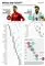 Grafik med liste