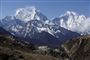 mount everest ses i baggrunden