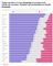statistik over vaccine-villighed