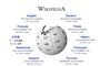 Wikipedia udkommer som bog