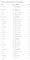 liste med kendte