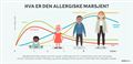 et diagram med voksne og børn