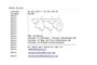 Nogen har registreret piratsiden Pirate Bays nye IP'er til anklagerne i sagen mod ejerne af siden.
 Foto: whois.domaintools.com