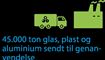 Danskerne afleverer rekordmange dåser og flasker